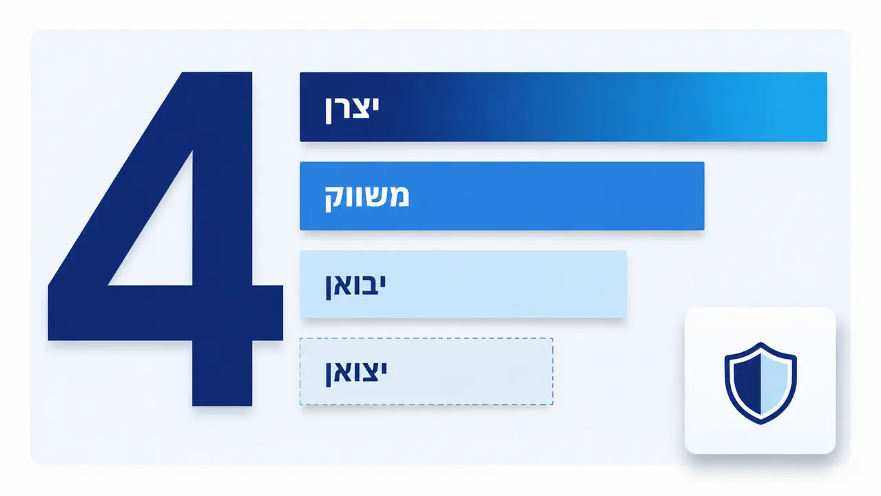 טבלת השוואה - סוגי רישיונות תרופות