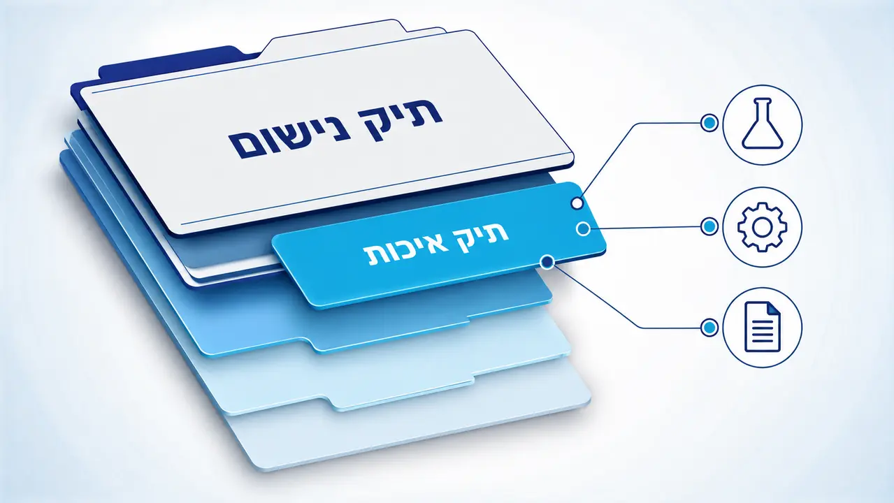 מה ההבדל בין שינוי רישום לבין שינוי בתיק איכות?