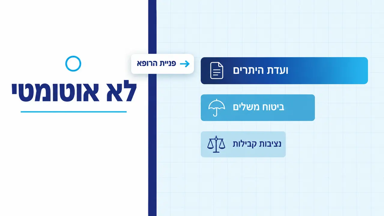 האם קופת החולים משתתפת בעלות תרופה מיובאת אישית?