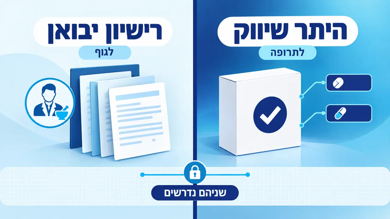 מהו היתר שיווק תרופה ובמה הוא שונה מרישיון יבואן?