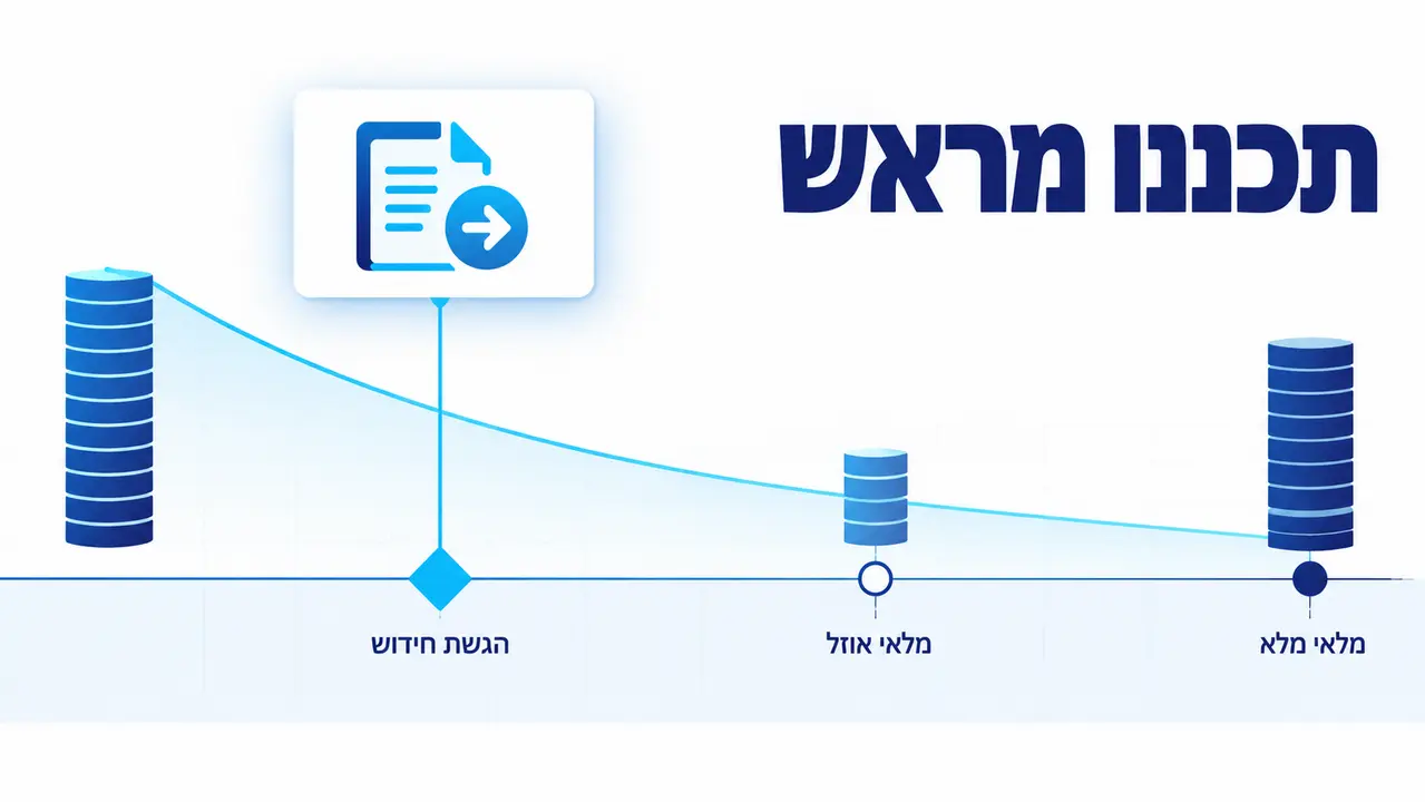 מה קורה כשהתרופה המיובאת נגמרת?
