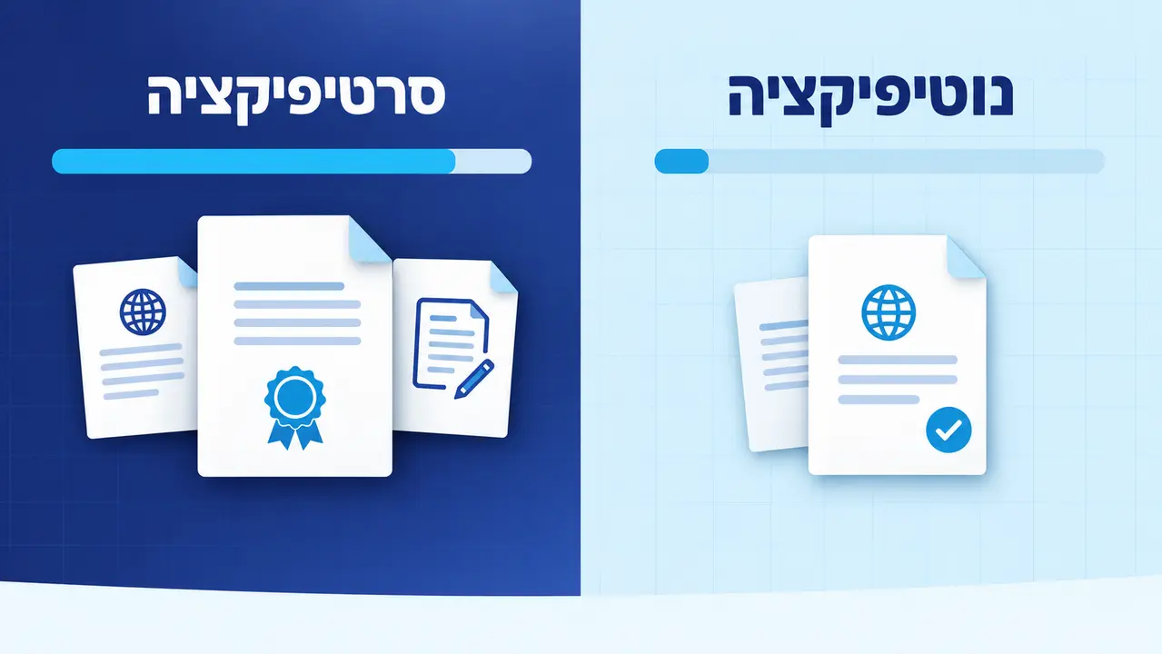 מה ההבדל בין נוטיפיקציה לסרטיפיקציה?